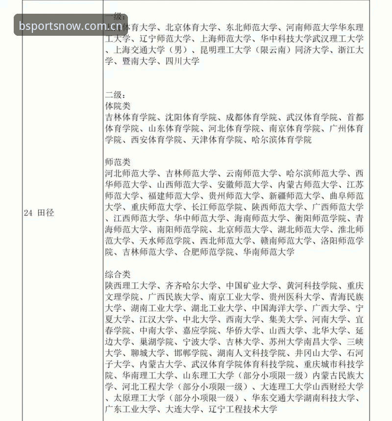 B体育手机版安卓版下载安装完整指南：从注册到流畅投注的专业操作流程